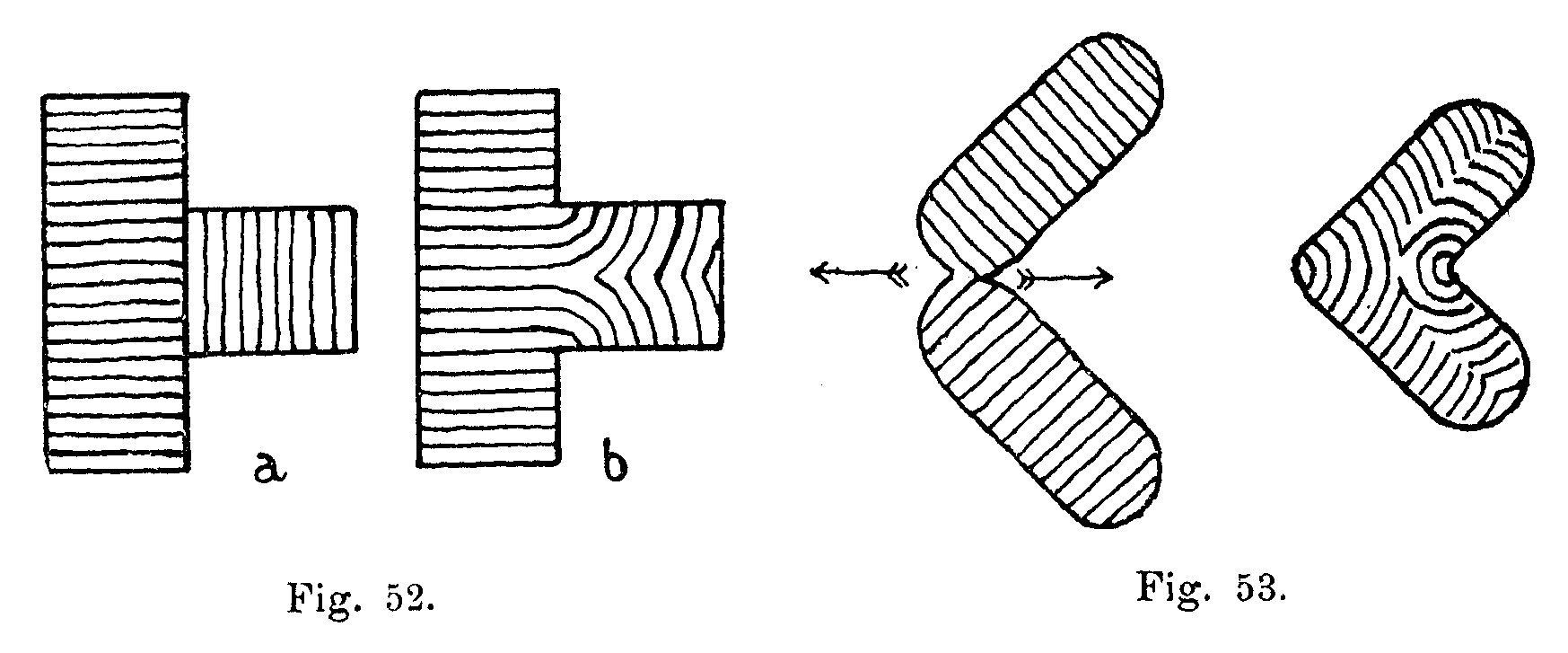 The image shows a drawing of a piece of wood with a curved line and a curved arrow pointing to the...