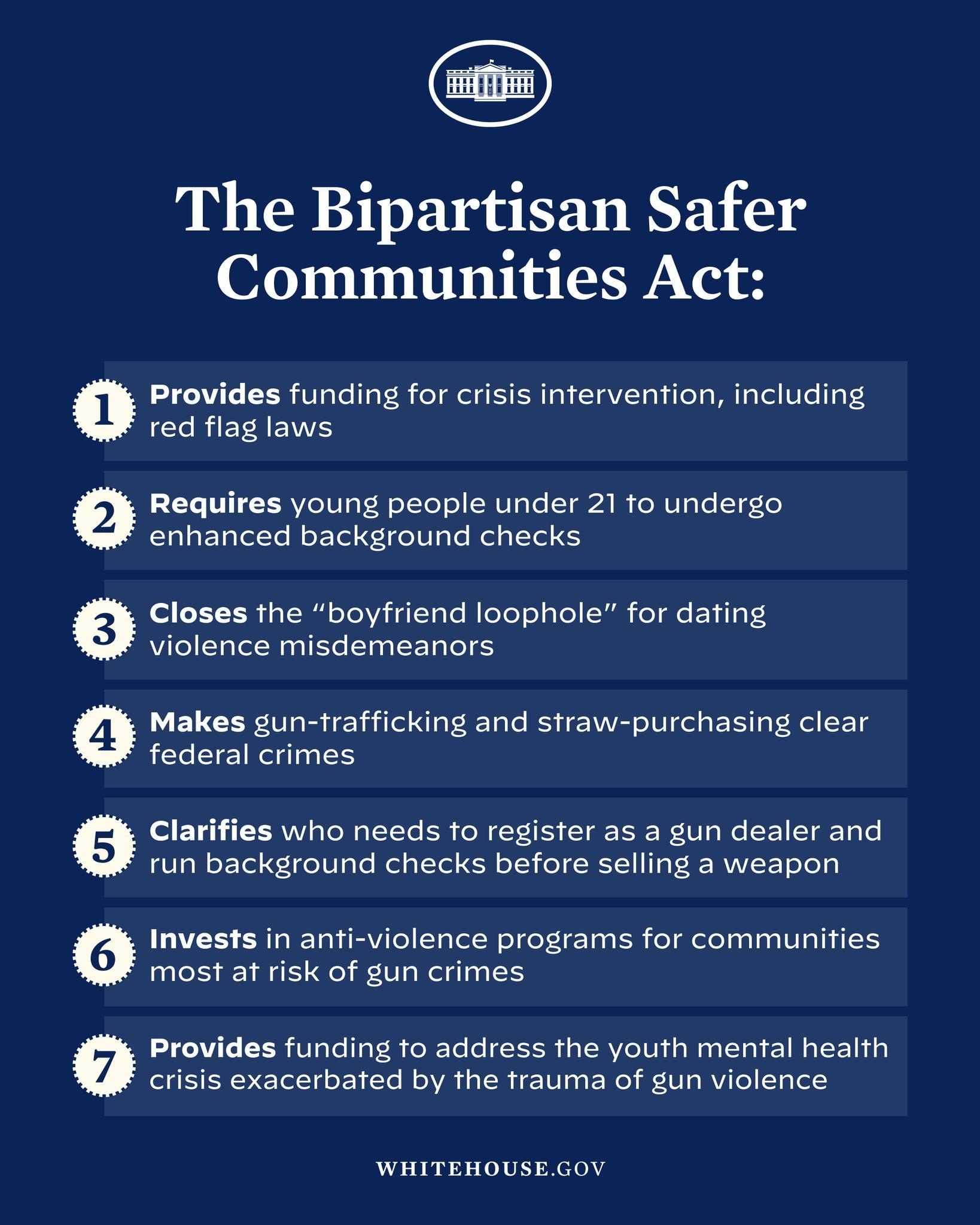 The image shows a poster with the text "The Bipartisan Safer Communities Act" written in bold,...