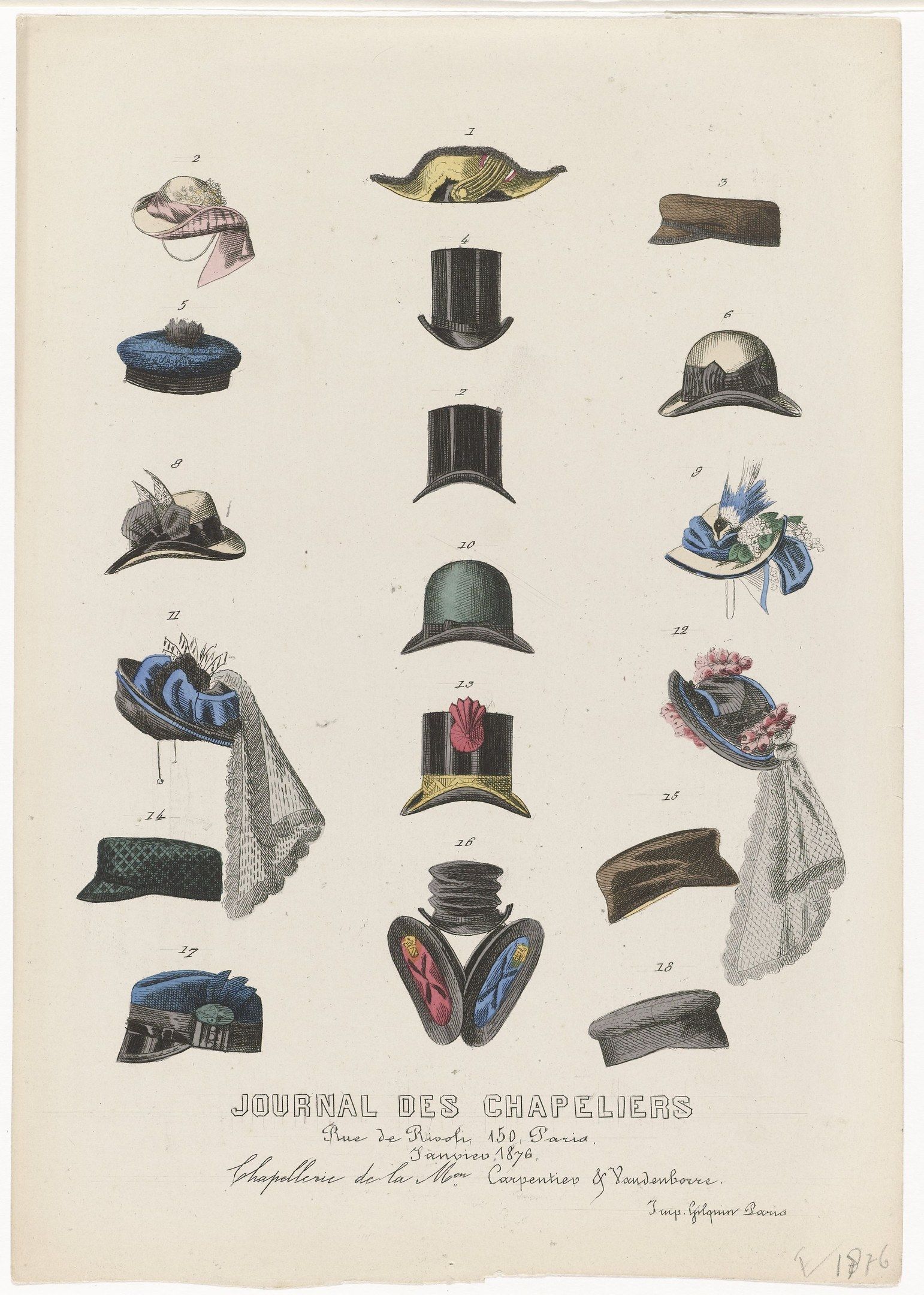 The image shows a paper with a variety of hats and scarves on it, along with some text. The hats...