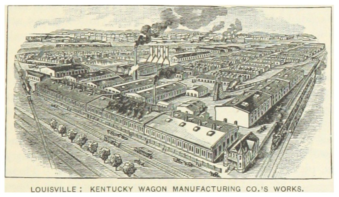 The image shows a poster of Louisville, Kentucky Wagon Manufacturing Co.'s Works, with a few...