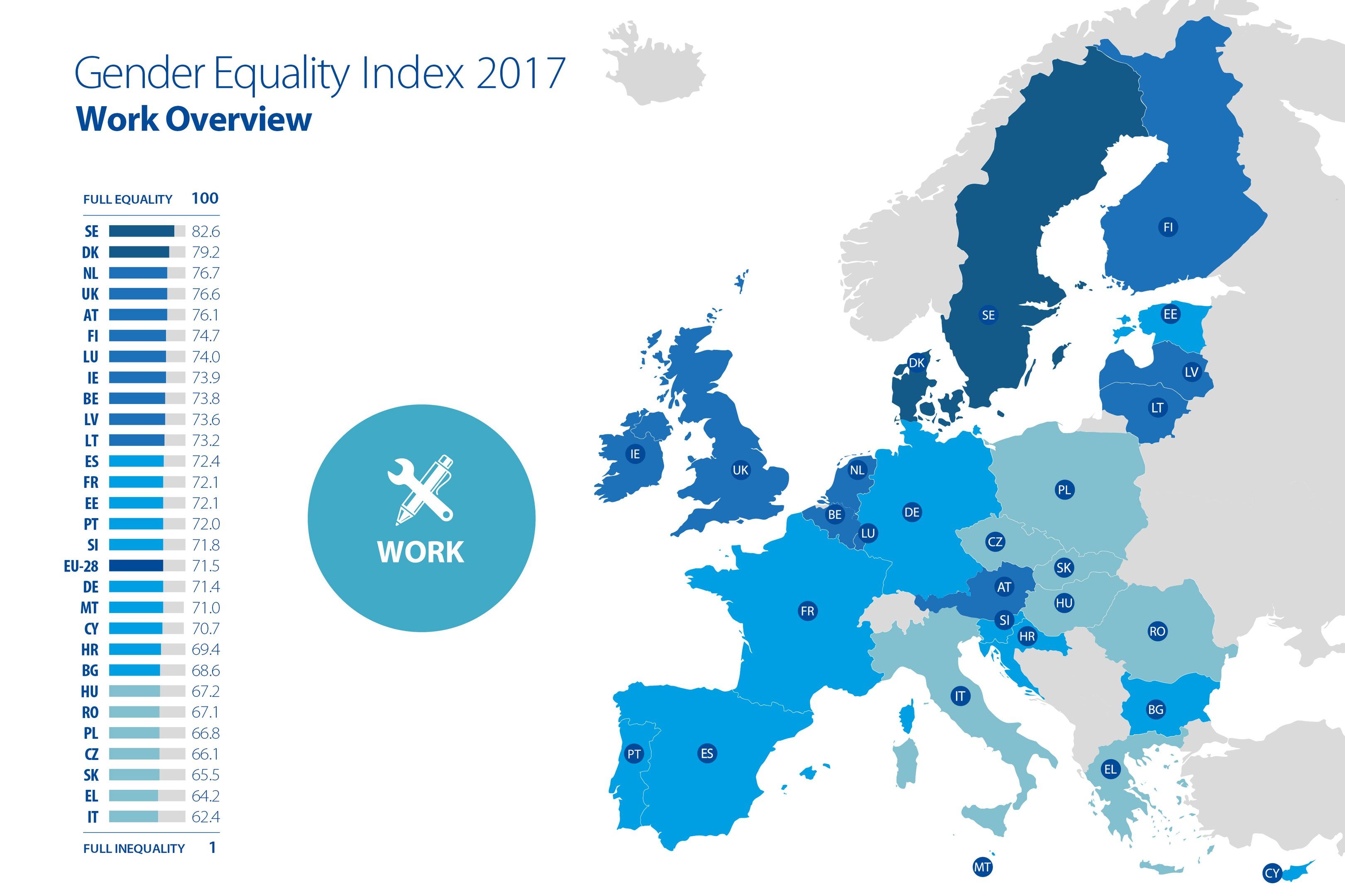 The image shows a map of Europe with the gender equality index 2017 work overview. The map is...