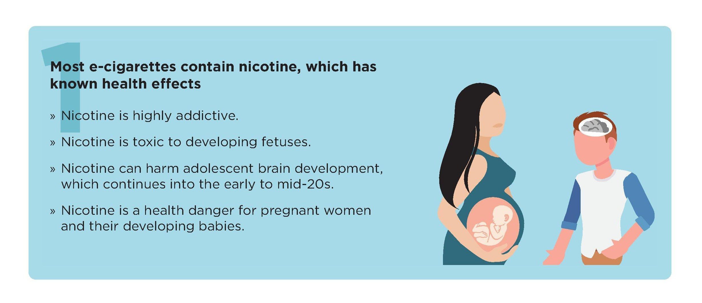 The image shows a pregnant woman and a man standing side by side, with the text "Most e-cigarettes...