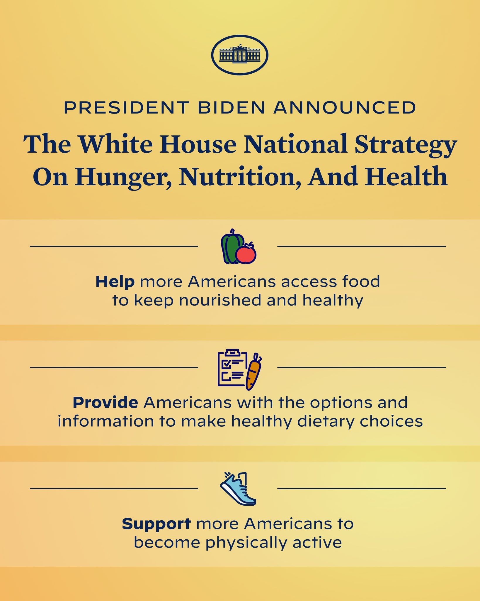 The image shows a poster with the text "President Biden Announces the White House National Strategy...