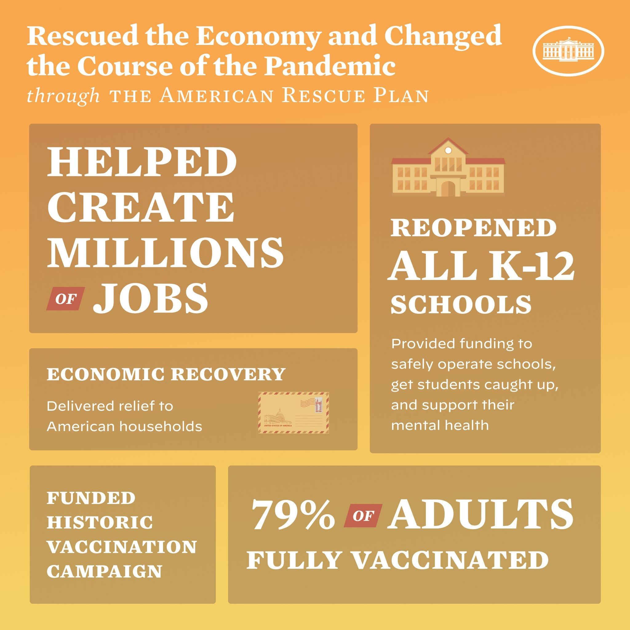 The image shows a poster with text and images that reads "Rescued the Economy and Changed the...