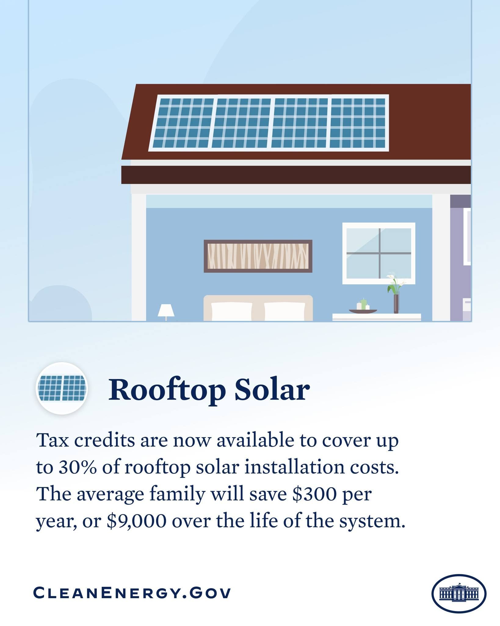 The image shows a poster of a house with solar panels on the roof, along with text and a logo. The...