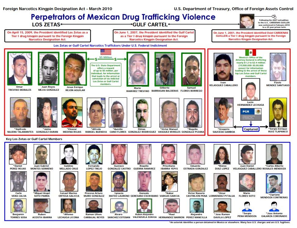 The image shows a poster with pictures of Mexican drug traffickers and text that reads...