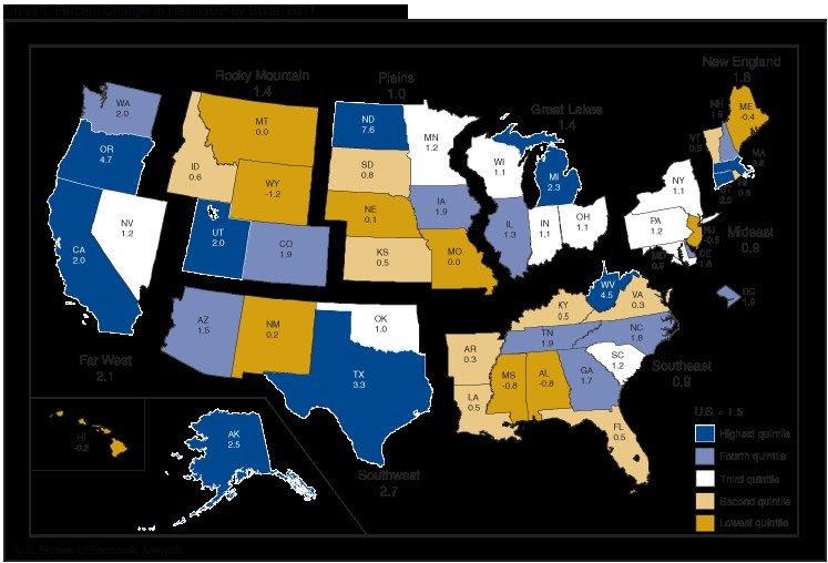 The image shows a map of the United States with different colors representing the percentage change...