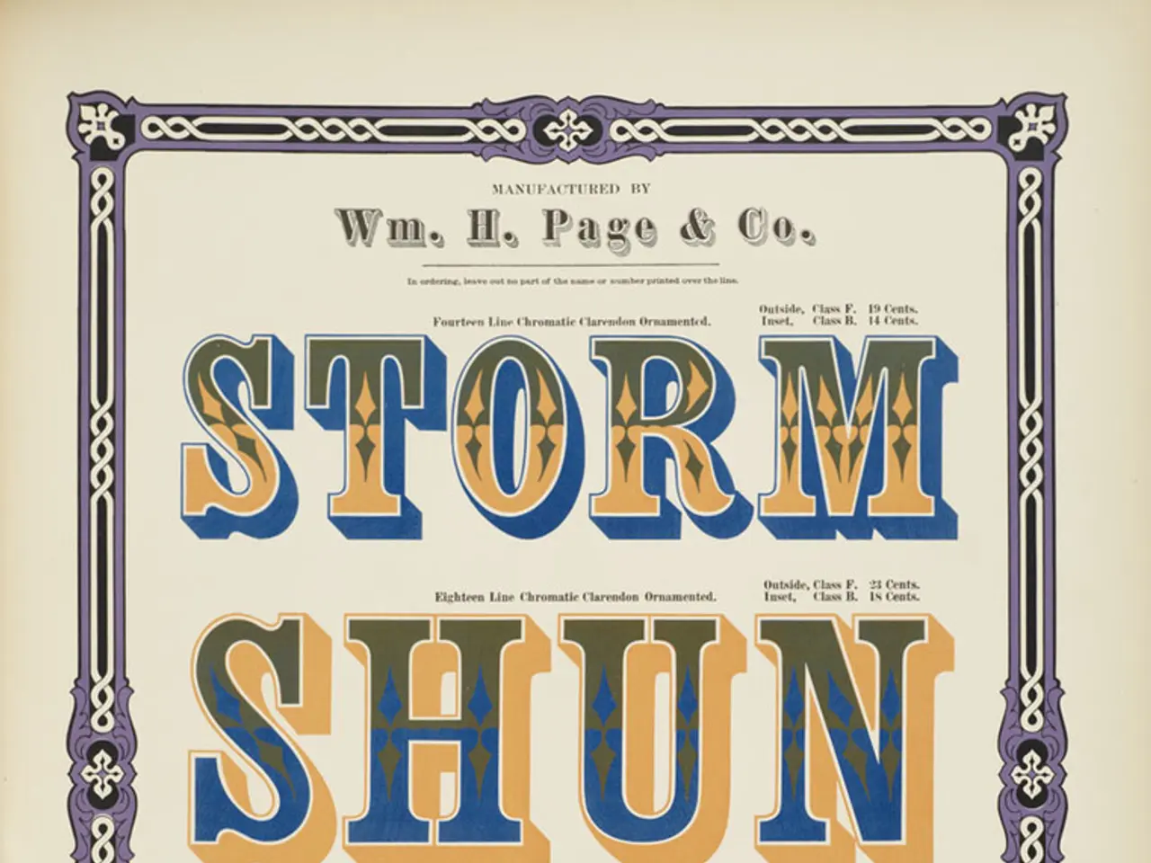 Applying the Perfect Poster Layout: A Step-by-Step Guide