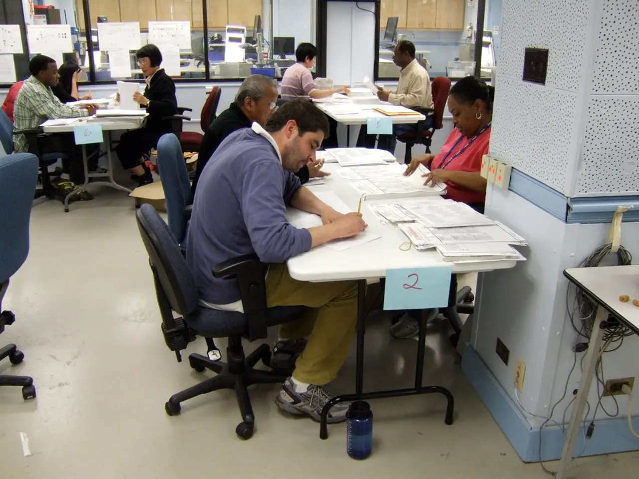 Unauthorized Access to Krah's Account by Employees: An Examination