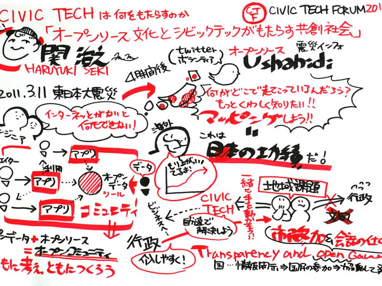 Enhance Your Content with 8 innovative Infographic Illustration Strategies to skyrocket viewer...