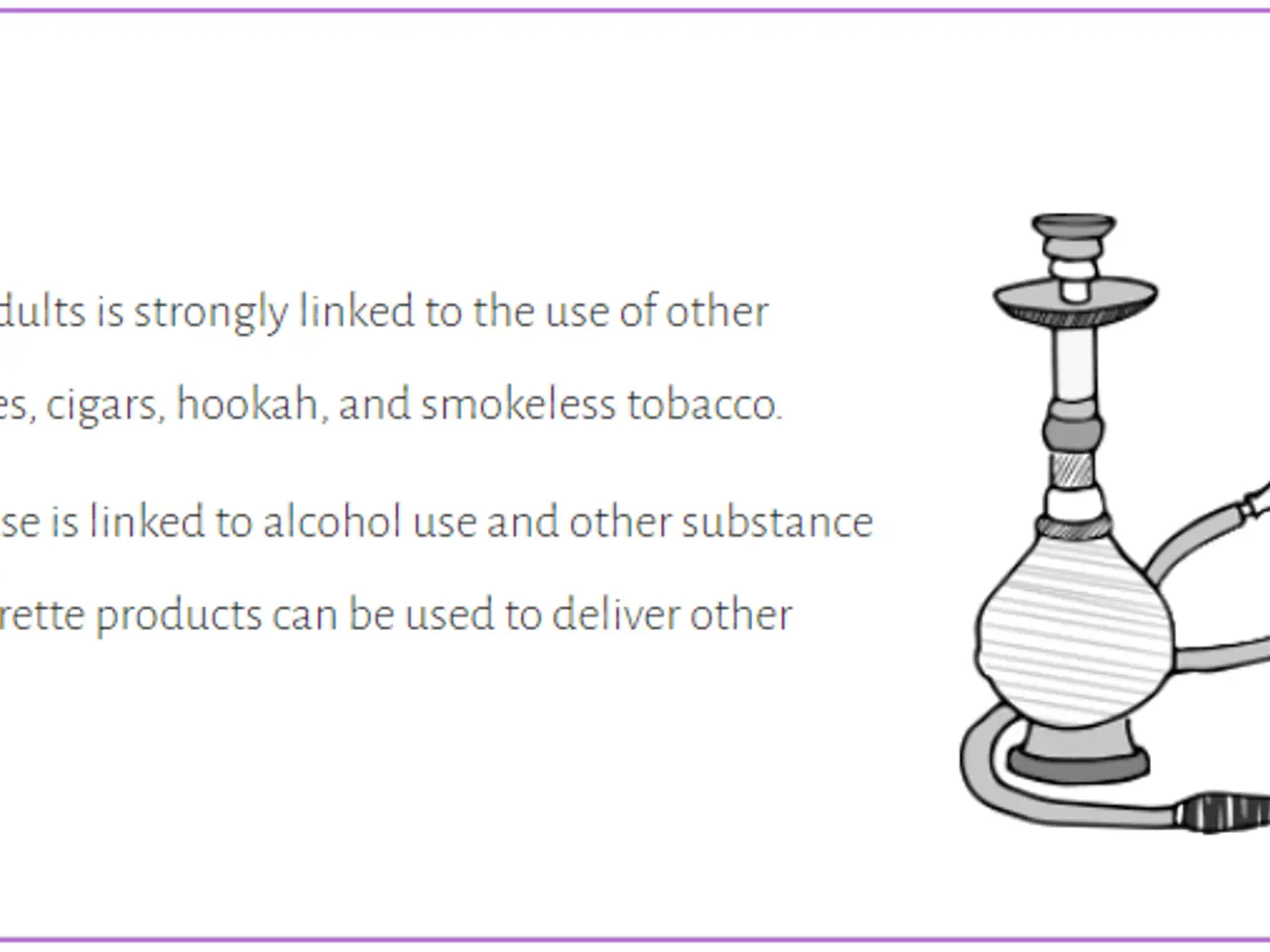 The image shows a poster with a hookah, marijuana leaves, and a cigarette, along with text that...