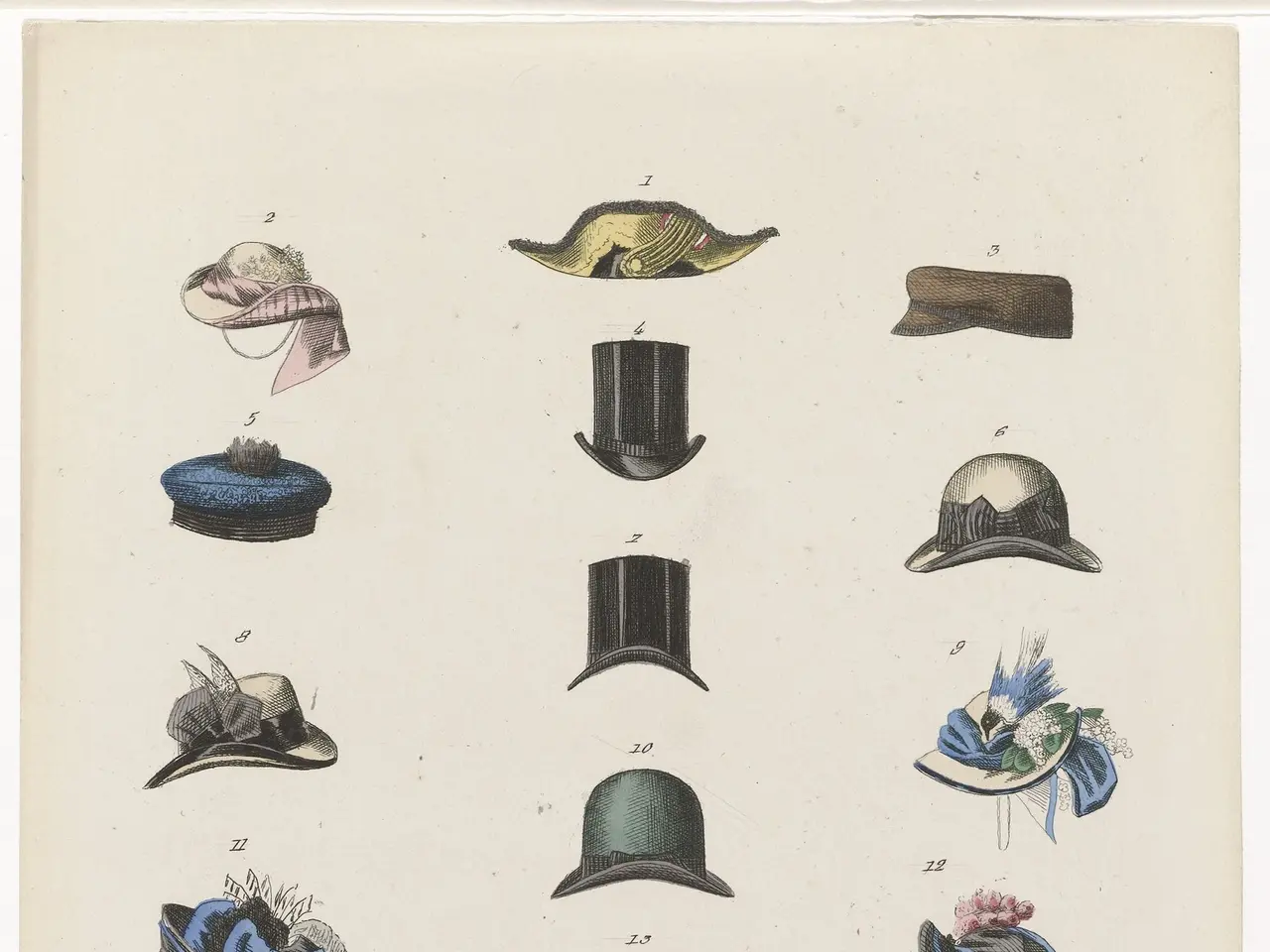 The image shows a paper with a variety of hats and scarves on it, along with some text. The hats...