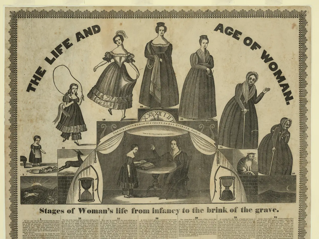 The image shows a paper with pictures of women and text written on it, depicting the life and age...