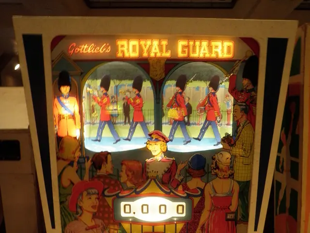 Taxes on Video Game Purchases?