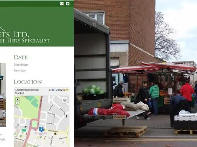 Anticipated Value of SHIB as of August 22nd