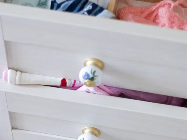 Questions and Answers