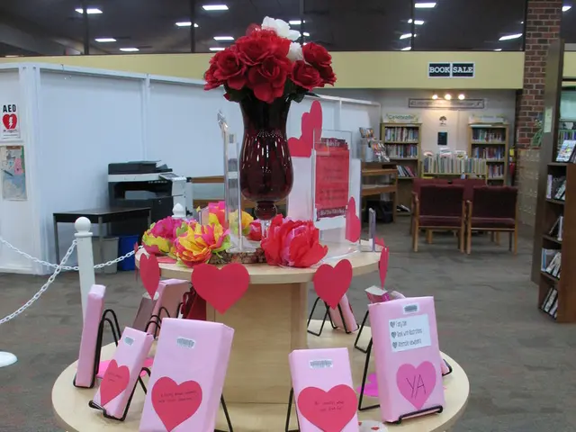 Crafting Ideas Inspired by Personality, Encouraging Awe in the Outdoors (7 Ideas)