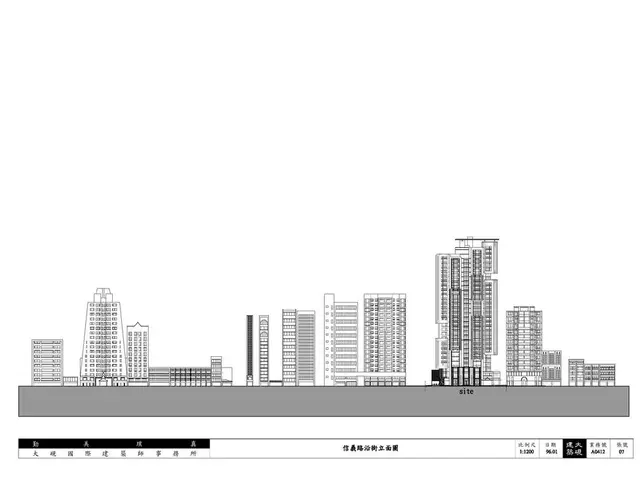 Planning scheme for Hanau City Hall