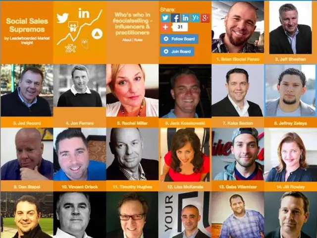 Exploring the Seven Aspects of Applied Behavior Analysis