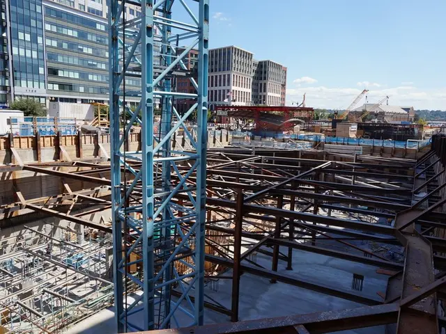 Predicting UPS's Future Position in the Next Three Years