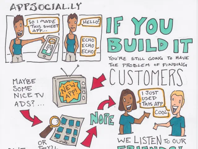 Captivating Components to Reel In Your Audience