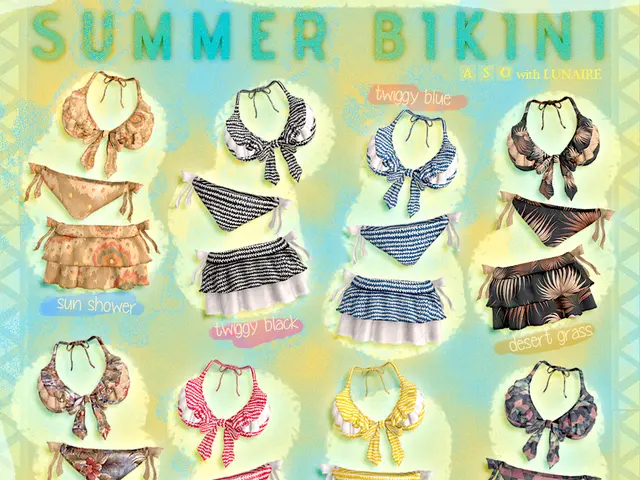 Emerging Fashion Landscape: Key Trends to Monitor