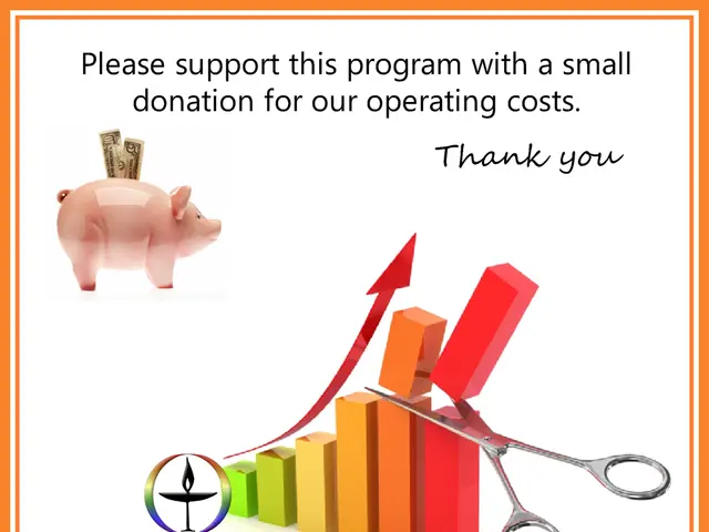 Prioritizing deficits reduction, it's wiser to trim spending