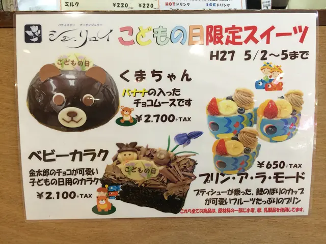 Instructions for Creating a Heart-Shaped Cake