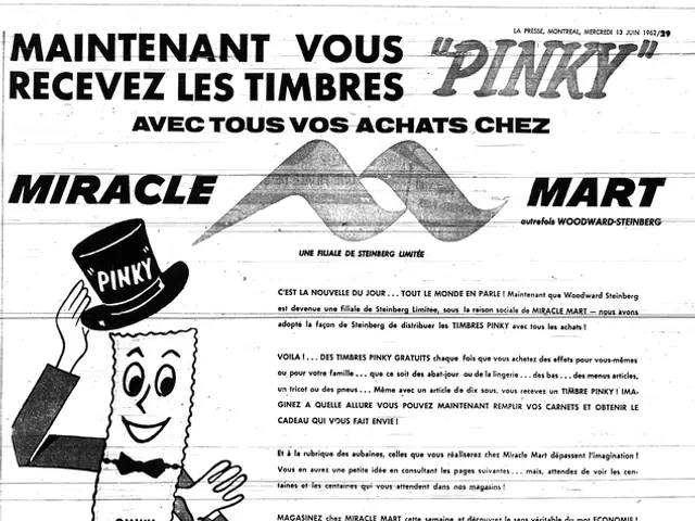 Ad Details: Indigenous Advertising Panels