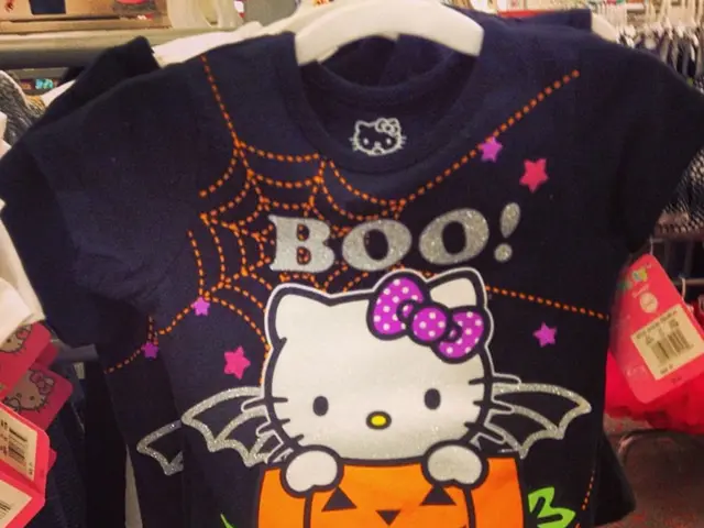 Exploration of Ivanhoe Slot: A Guide