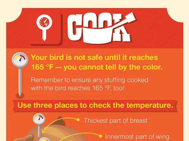 Penalties Imposed for Flaws in Poultry Housing or Coop