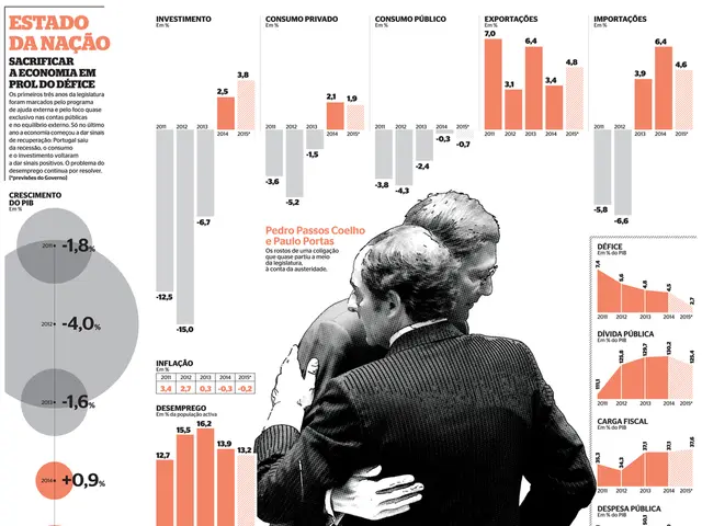 Transgression Indicators: Recognizing when Lines are being Overstepped