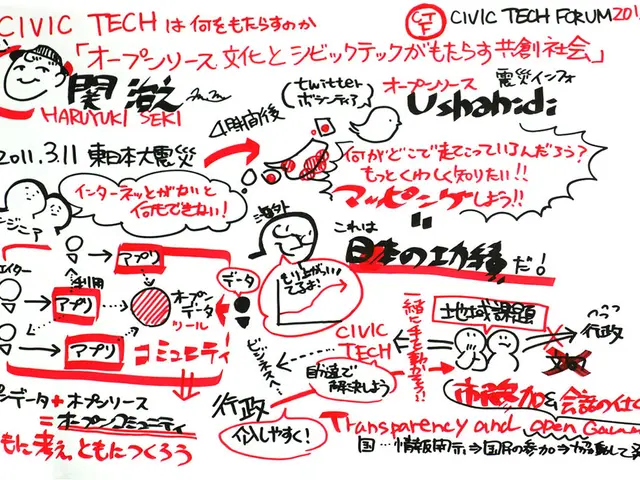 Enhance Your Content with 8 innovative Infographic Illustration Strategies to skyrocket viewer...