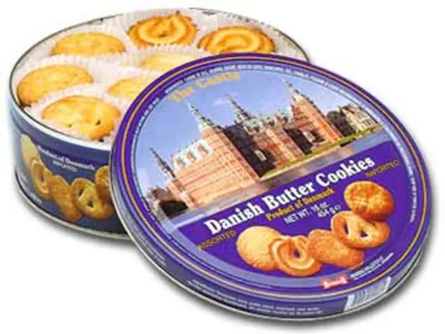 Unraveling the Mystery: An Examination of Host and Secure Prefixes in Cookies