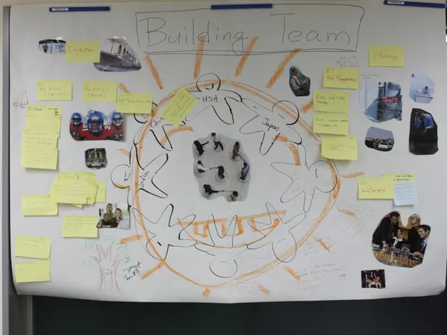 Guiding Strategies for Employing Behavior Charts to Boost Kids' Motivation