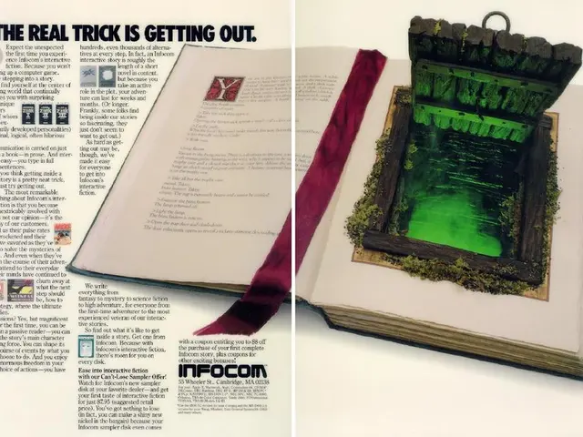 Delving into the Realm of Self-Referential Mental Processes: An Exploration of Cognitive Layers