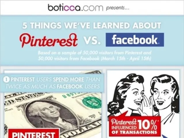 In August 2025, Pakistan receives a sum of $3.1 billion through remittances.