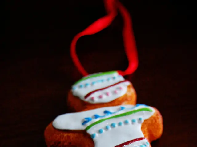 Java Coding - Example Java Programs for Learning Purposes