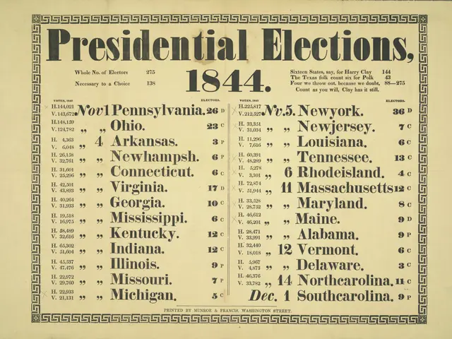 The image shows an old book with the words "Presidential Elections, 1844" printed on it. The book...