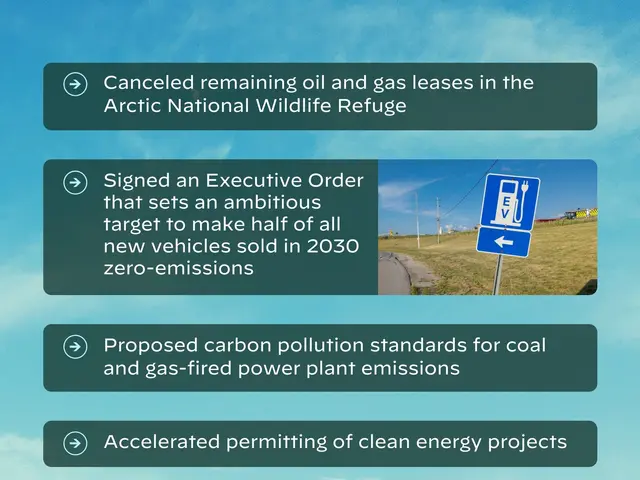 The image shows a poster with text and images of solar panels and windmills against a backdrop of a...