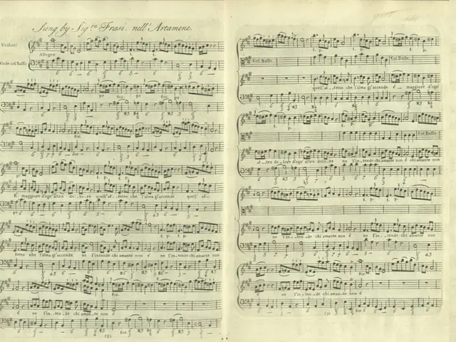 The image shows an open book with music notes on it. The book is titled "The Favourite Songs in the...