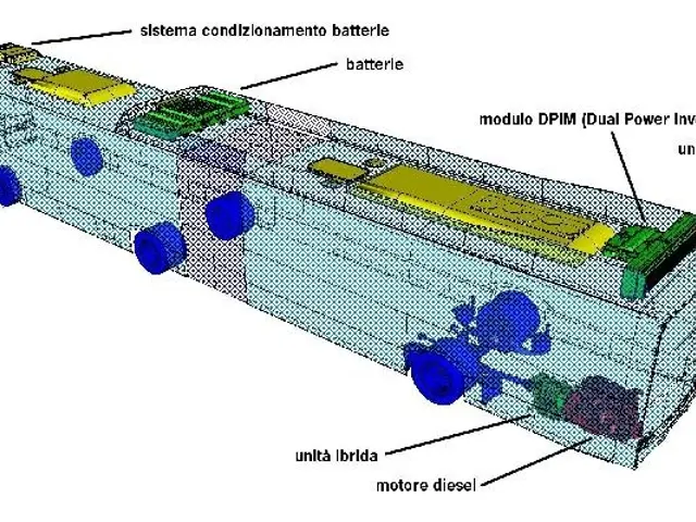 The image shows a 3D model of a car battery with its various components labeled. It is a graphical...