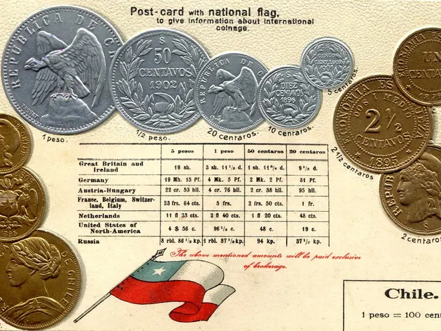 The image shows an old postcard with a Chilean flag on it, featuring a variety of coins and text....