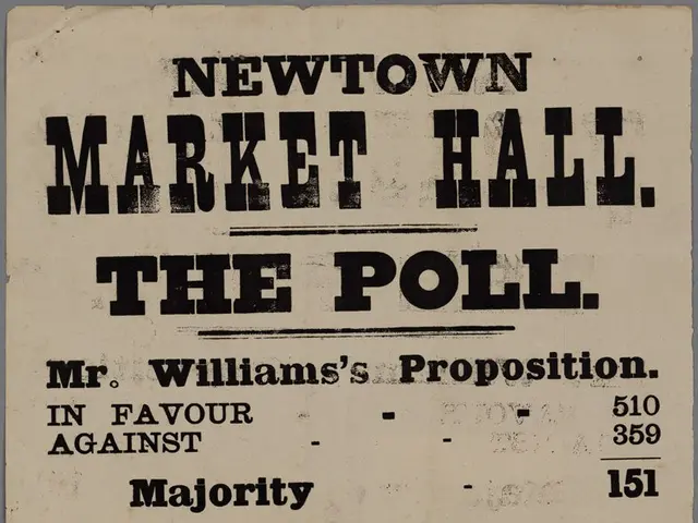 The image shows a paper with the text "Newtown Market Hall, the Poll, Mr. William's Proposition in...