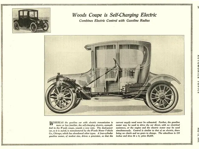 The image shows an advertisement for a wood's coupe, a self-charging electric car. It is a paper...