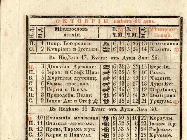The image shows an old book with a table of numbers on it, which is believed to be the first page...