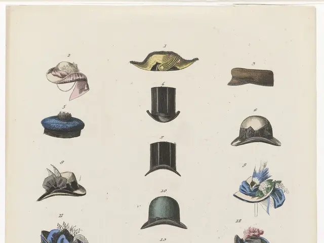 The image shows a paper with a variety of hats and scarves on it, along with some text. The hats...