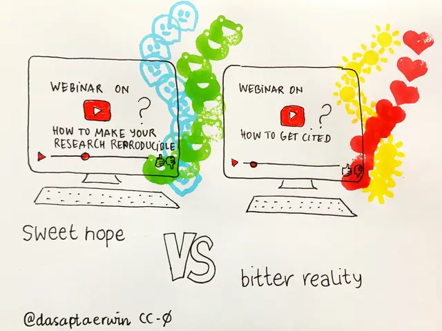 The image shows a whiteboard with a drawing of two monitors, one labeled "Sweet Hope" and the other...