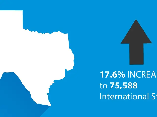 The image shows a blue background with a map of Texas on the left side and an arrow pointing...