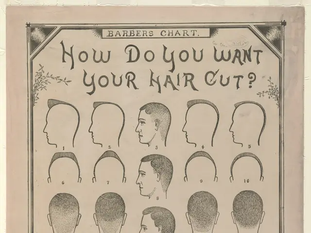 The image shows a paper with pictures of human heads and text that reads "How do you want your hair...